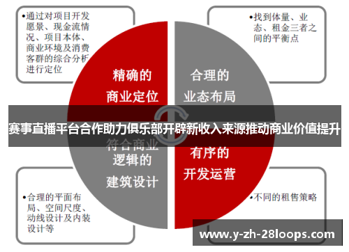 赛事直播平台合作助力俱乐部开辟新收入来源推动商业价值提升