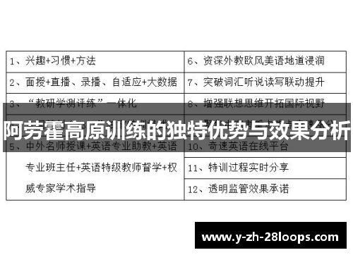 阿劳霍高原训练的独特优势与效果分析