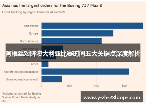 阿根廷对阵澳大利亚比赛时间五大关键点深度解析