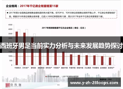 西班牙男足当前实力分析与未来发展趋势探讨