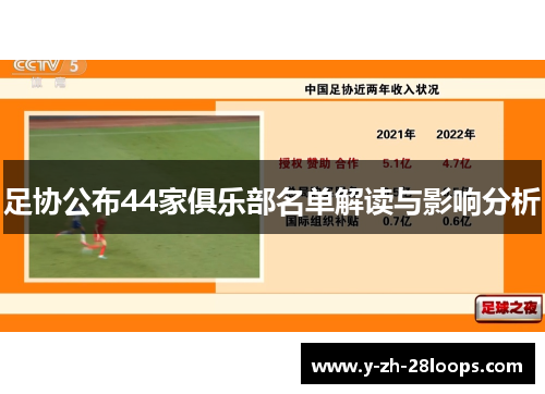 足协公布44家俱乐部名单解读与影响分析