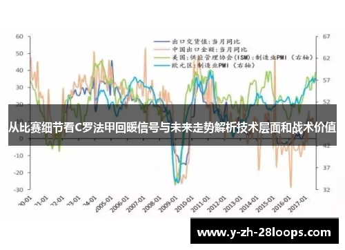 从比赛细节看C罗法甲回暖信号与未来走势解析技术层面和战术价值