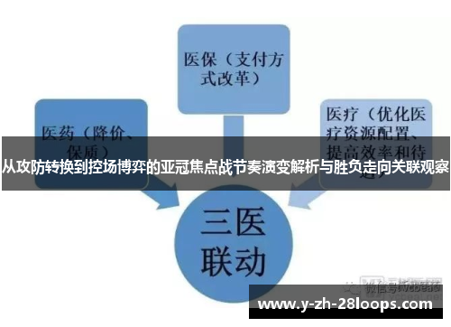 从攻防转换到控场博弈的亚冠焦点战节奏演变解析与胜负走向关联观察