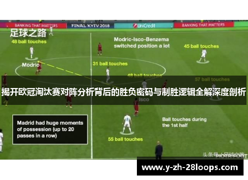 揭开欧冠淘汰赛对阵分析背后的胜负密码与制胜逻辑全解深度剖析 揭开欧冠淘汰赛对阵分析背后的胜负密码与制胜逻辑全解深度剖析