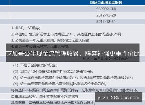 芝加哥公牛现金流管理收紧,阵容补强更重性价比 芝加哥公牛现金流管理收紧,阵容补强更重性价比